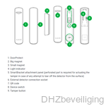 AJ-DOORPLUS/Z handleiding