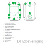 AJ-KEYPAD/Z handleiding