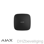 AJAX LeakProtect