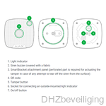 AJ-STREET handleiding